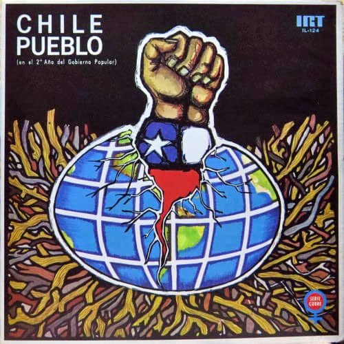 Obra colectiva: Chile Pueblo (en el 2° año del Gobierno Popular) (1972)